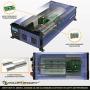 PowerBright 2000 Watts Power Inverter 12V to 110V, Modified Sine Wave Car Inverter, DC to AC Converter with Dual 110 Volts AC Outlets and 2 USB Ports 2.4A ea - ETL Approved Under UL Std 458