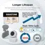 Gigastone 8GB MLC Micro SD Card, 10x High Endurance 4K Video Recording, Security Cam, Dash Cam, Surveillance Compatible 90MB/s, U3 C10