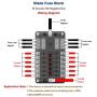 BlueFire 12 Way Blade Fuse Box Fuse Block Standard Circuit Fuse Holder with LED Light Indication & Protection Cover for Car Boat Marine Truck Vehicle SUV Yacht RV