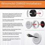 Legrand - Wiremold CMK60 Wall Grommet Kit Hides Cords and Cables - Wall Mount Cable Pass Through, White