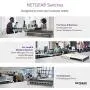NETGEAR 48-Port Gigabit Ethernet Smart Switch (GS748T) - Managed with 4 x 1G SFP, Desktop/Rackmount, and ProSAFE Limited Lifetime Protection