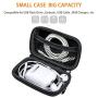 GLCON Rectangle Shaped Portable Protection Hard EVA Case,Mesh Inner Pocket,Zipper Enclosure Durable Exterior,Lightweight Universal Carrying Bag Wired/Bluetooth Headset Charger Change Purse (Black)
