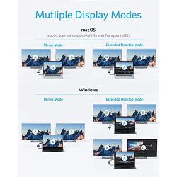 Anker USB C to Dual HDMI Adapter, Compact and Portable USB C Adapter, Supports 4K@60Hz and Dual 4K@30Hz, for MacBook Pro, MacBook Air, iPad Pro, XPS, and More [Compatible with Thunderbolt 3 Ports]