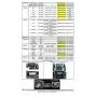 Automotive Integrated Electronics OE Integrated Fully Universal Application Vehicle CD Player via USB/External Controller. USBCDPLAY2DLX is Designed for All Vehicles with or Without USB Connection.