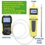 Basic MULTIGAS + Pump Analyzer, Detector, Meter by Forensics | O2, CO, H2S, LEL | USB Recharge | Sound, Light & Vibration Alarms | USA NIST Calibration |