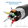 Rankie Micro HDMI to HDMI Cable, Supports Ethernet, 3D, Audio Return, 10 Feet, Black