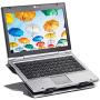 Laptop Stand for Desk Adjustable Height, Modern Computer Stand, Laptop Desk Riser by Halter