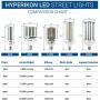 Hyperikon LED Corn Bulb Street Light E39 Mogul Base UL, 200 Watts, Crystal White