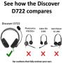 Discover D722 Noise Canceling Headset for Office Desk Phones- Only Headset for Desk Phones to Fully Enclose Ears- Works with Cisco, Avaya, Polycom, Yealink, Mitel and More