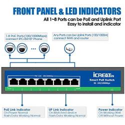 iCreatin 8 Port Gigabit POE Switch, 1 Uplink 1000Mbps Ethernet, 120W PoE Plus 802.3af/at, Fanless Metal Unmanaged Plug & Play