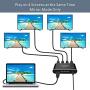 HDMI Splitter 1 in 4 Out-ZACCAS 4k Aluminum HDMI Splitter 1x4 for Dual Duplicate Monitors Mirror with Same Image Support 4k@30hz Full HD 1080P for Roku Fire Stick Xbox PS4 Blu-Ray Player HDTV