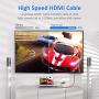 4K 60HZ HDMI Cable 15FT-2PACK, Highwings High Speed 18Gbps HDMI 2.0 Cable Braided HDMI Cord, 4K HDR 3D 4K 2160P 1080P ARC Ethernet-Compatible with UHD TV, Monitor, Blu-ray, PC Projector-Red