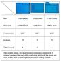 Kaisiking S-330 Large Repair Mat Electronics Repair Mat Silicone Repair Mat Large Soldering Mat Magnetic Repair Mat 932°F Heat Resistant for Electronics Repair, Soldering, Size 21.6 x 16.9 Inch