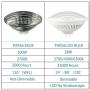 BAOMING Par 56 LED Bulb Dimmable 4000K (Neutral White) 300W Par56 Halogen Equivalent 24 Beam Angle 28W AC120V GX16D Base