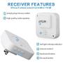 CallToU Caregiver Pager Wireless Call Button Nurse Alert System Help Button for Home/Elderly/Patient/Disabled Attention Pager 500+ Feet 1 Plugin Receiver 1 Waterproof Transmitter