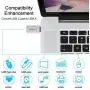 USB C to USB 3.0 Adapter, Benfei 3 Pack USB C to A Male to Female Adapter Compatible with MacBook 2018 2017 2016, Samsung Galaxy Note 8, Galaxy S8 S8+ S9, Google Pixel, Nexus, and More - Silver