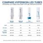 Hyperikon 4 Foot LED Tube, T8 T10 T12 40 Watt Replacement (18W), Single End Ballast Bypass, Frosted Lens, UL, Bright White, 24 Pack