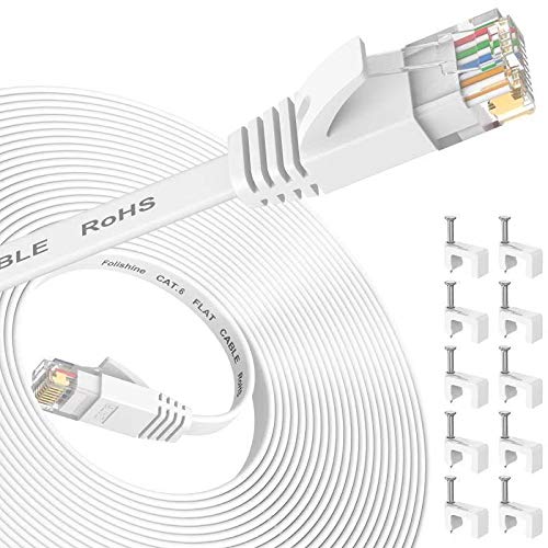 Ethernet Cable 25 ft, Cat 6 Ethernet Cable High Speed with Network Patch Cords, LAN Cable Clips&Rj45 Connector for Router Modem Faster Than Cat 5e/Cat 5-White