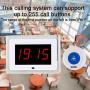 Wireless Calling System for Caregiver Pager Restaurant Waiter Server Pager System for Customers Elderly Patient Smart Nurse Paging System for Clinic Hospital Church 1 Display Receiver+10 Call Buttons