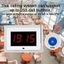 Wireless Calling System for Caregiver Pager Restaurant Waiter Server Pager System for Customers Elderly Patient Smart Nurse Paging System for Clinic Hospital Church 1 Display Receiver+10 Call Buttons