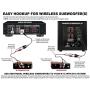 BIC America WTR-Sys Wireless Transmitter/Receiver Kit for Hookup of Wireless Subwoofers and Wireless Powered Speakers, 8.30in. x 8.30in. x 2.20in.