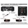 BIC America WTR-Sys Wireless Transmitter/Receiver Kit for Hookup of Wireless Subwoofers and Wireless Powered Speakers, 8.30in. x 8.30in. x 2.20in. BIC America WTR-Sys Wireless Transmitter/Receiver Kit for Hookup of Wireless Subwoofers and Wireless Powered Speakers, 8.30in. x 8.30in. x 2.20in.