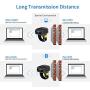 Symcode 2D Bluetooth Wireless QR Barcode Scanner,Portable Ring Wearable Finger 1D 2D Mini Bar Code Reader Scanner Suppot Screen Scanning with Bluetooth & 2.4GHz Wireless & Wired Connection