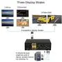 CKL 2 Port KVM Switch Dual Monitor DisplayPort 4K 60Hz, 2 Computers x 2 Monitors KVM Switch with Audio and USB 2.0 HUBS DP 1.2 622DP