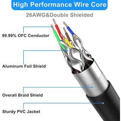 Cat 8 Ethernet Cable 3 ft Shielded, 26AWG Lastest 40Gbps 2000Mhz SFTP Patch Cord, Heavy Duty High Speed Cat8 LAN Network RJ45 Cable- in Wall, Outdoor, Weatherproof Rated for Router, Modem, Gaming