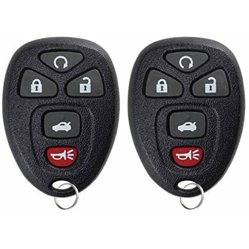 KeylessOption Keyless Entry Remote Control Car Key Fob Replacement for 15912860 (Pack of 2)