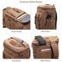 WITZMAN Travel Backpack for Men Women Canvas Backpack Carry on Luggage Rucksack Convertible Duffel Bag Large (A568 Brown)