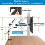 Huanuo Dual Monitor Stand - Height Adjustable Monitor Mount Fit Two 13 to 27 Inch Flat, Curved Computer Screen, Double Gas Spring Arm Desk VESA Bracket with Clamp, Grommet Mounting Base