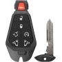 KeylessOption Keyless Entry Remote Control Car Key Fob Starter Alarm for Caravan Town Country