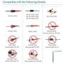 GeToo ST Series Soldering Tip for Weller WLC100, WP25, WP30, SP40L,SP40N and WP35 Irons Tips, Set of 5 Shapes
