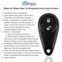 VOFONO Car Key Fob Fits for Subaru Impreza/Forester 2005 2006 2007 2008 Keyless Entry Remote Replacement for P/N:NHVWB1U711