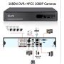 Kingkong Smart 1080P 4CH Home Security Camera System, 4PCS 1920TVL DVR CCTV Cameras Outdoor, Wide Viewing Angle, IP67 Weatherproof, 98ft Night Vision, Motion Alert