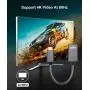 Mini HDMI Male to HDMI Female Cable Adapter,4K/60Hz 0.67 FT High Speed Standard HDMI 2.0 Connector for DSLR Camera,Camcorder,Graphics Video Card,Laptop,Pico Projector,Raspberry Pi Zero W