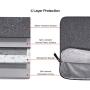 13.3 Inch Laptop Case Bag, Protective Tablet Sleeve for Dell Inspiron 13 7000 5000/Dell XPS 13/Dell Latitude 13, HP Envy 13/HP Pavilion 13/HP Spectre X360 13.3, LG Gram 13 Cover Small Case, Grey