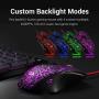 Redragon S107-BA Gaming Keyboard and Mouse Combo Wired Mechanical Feel RGB LED Backlit Keyboard 3200 DPI Gaming Mouse for Windows PC (Keyboard Mouse Combo)