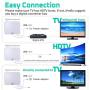 U MUST HAVE Amplified HD Digital TV Antenna Long 200+ Miles Range - Support 4K 1080p Fire tv Stick and All TVs - Indoor Smart Switch Amplifier Signal Booster - 18ft Coax HDTV Cable/AC Adapter (white)