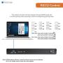 HDMI 3X3 Video Wall Controller from J-Tech Digital Supports 1080P with 13+ Display Modes, IR and RS232 Control from