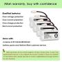 iMah Ryme B1-3 BT162342 BT262342 2.4V 300mAh Ni-MH Cordless Telephone Batteries Compatible with AT&T CL81101 EL5210 EL52400 VTech CS6409 CS6419 CS6429 CS80100 Handset, Pack of 4