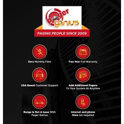 Complete 5 Pager Genius System with Two Year Full Warranty On All Equipment
