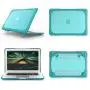 Compatible with 2017 MacBook Air 13 inch Kickstand Case, Funut 2 in 1 Rubberized Hard Plastic Case Shock Proof Cover Matt Protective Case for Laptop MacBook Air 13.3 inch A1466 A1369 (# Light Blue)