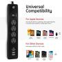 GE 4 Outlet 2 USB Port Power Strip Surge Protector, 3ft. Power Cord, Black, 36189-P1