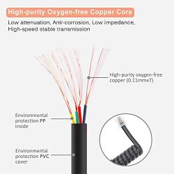 SINCODA 6 FT Uncoiled /1.2 FT Modular Coiled Telephone Phone Handset Curly Cable Cord + 360° Telephone Cord Detangler Extended Rotating Landline Cable Detangler Swivel Cord Untangler Telephone Accesso