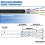 Cat8 Ethernet Cable, Outdoor&Indoor, 6FT Heavy Duty High Speed 26AWG, 2000Mhz with Gold Plated RJ45 Connector, Gaming/Modem