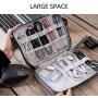 Electronics Accessories Organizer Bag, Universal Cable Organizer Durable Travel Cable Storage Bag Electronics Accessories Cases for Cable, Charger, Phone, USB, SD Card(Grey)