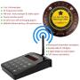 Retekess TD103 Pagers and Beepers,Pager System Long Range,3280ft,Out of Range Alarm,10 Rechargeable Buzzers for Nursery,Hospital,Restaurant,Warehouse