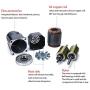 110v 15w Ac Gear Motor Electric Single-phase Motor Gear Motor Electric Variable Speed Adjustable Controller Governor Adjustable Speed Controller Rated Speed 0-270 RPM (Reduction ratio: 1:5)